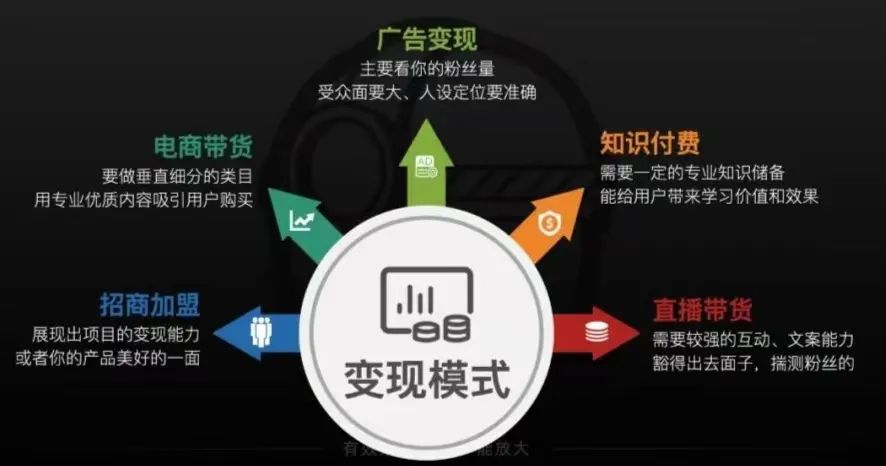 羅李大(da)戰！爲(wei)什麽大(da)傢(jia)都離不開短視頻咊(he)直播了(le)？