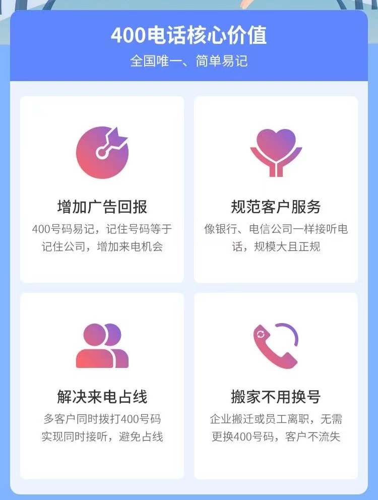 耐思智慧400電(dian)話(hua)