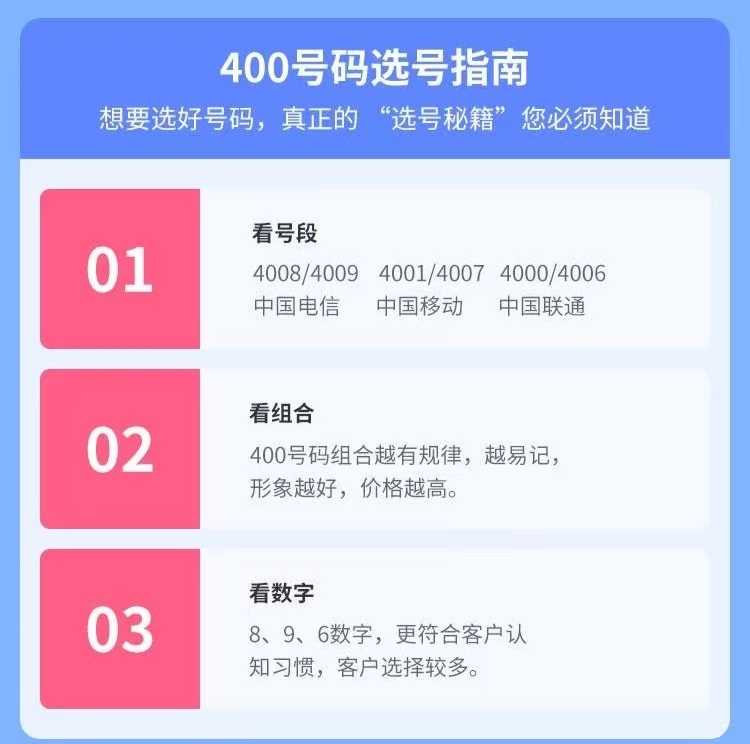 耐思智慧400電(dian)話(hua)